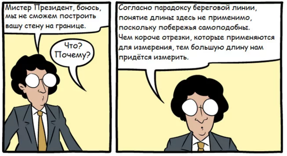 Персонажи парадокс в прямом. Парадокс береговой линии. Парадокс длины береговой линии. Парадокс Ричардсона. Границы для комикса.