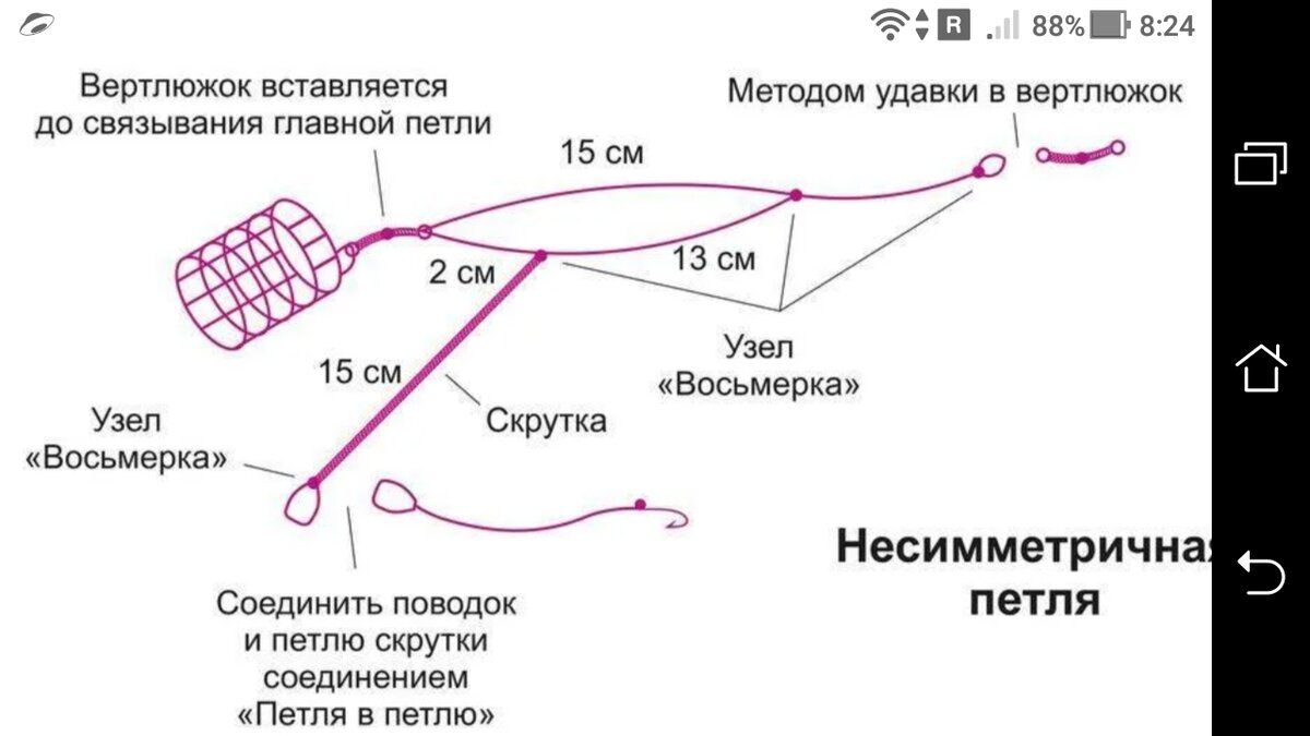 Асимметричная петля монтаж