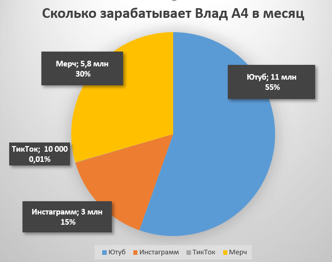 Солдаты. Все сезоны (Сезон 9)