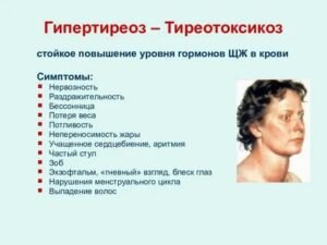 картинка с перечислением симптомов из сети.