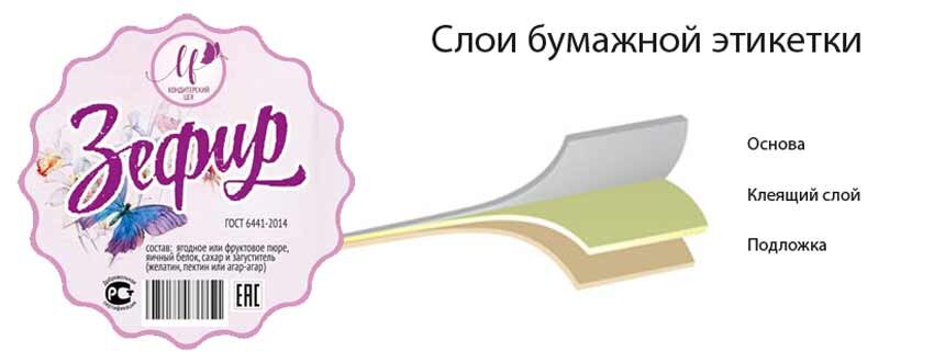 этикетки на чай какие бывают фото | Дзен