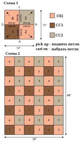 -2-3