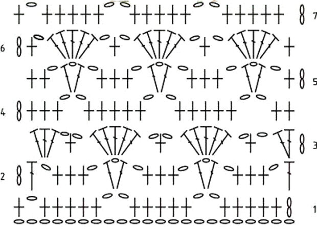 Ажурные схемы крючком для начинающих