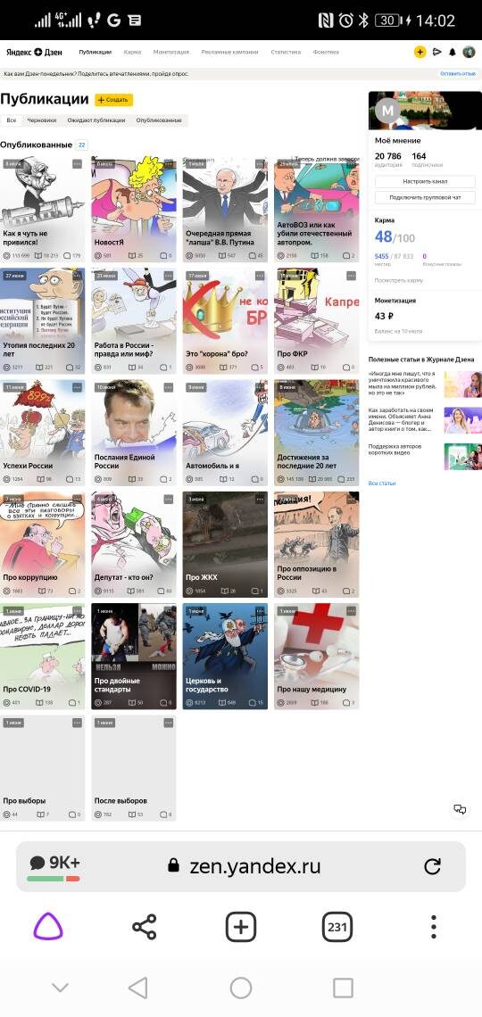 Публикации