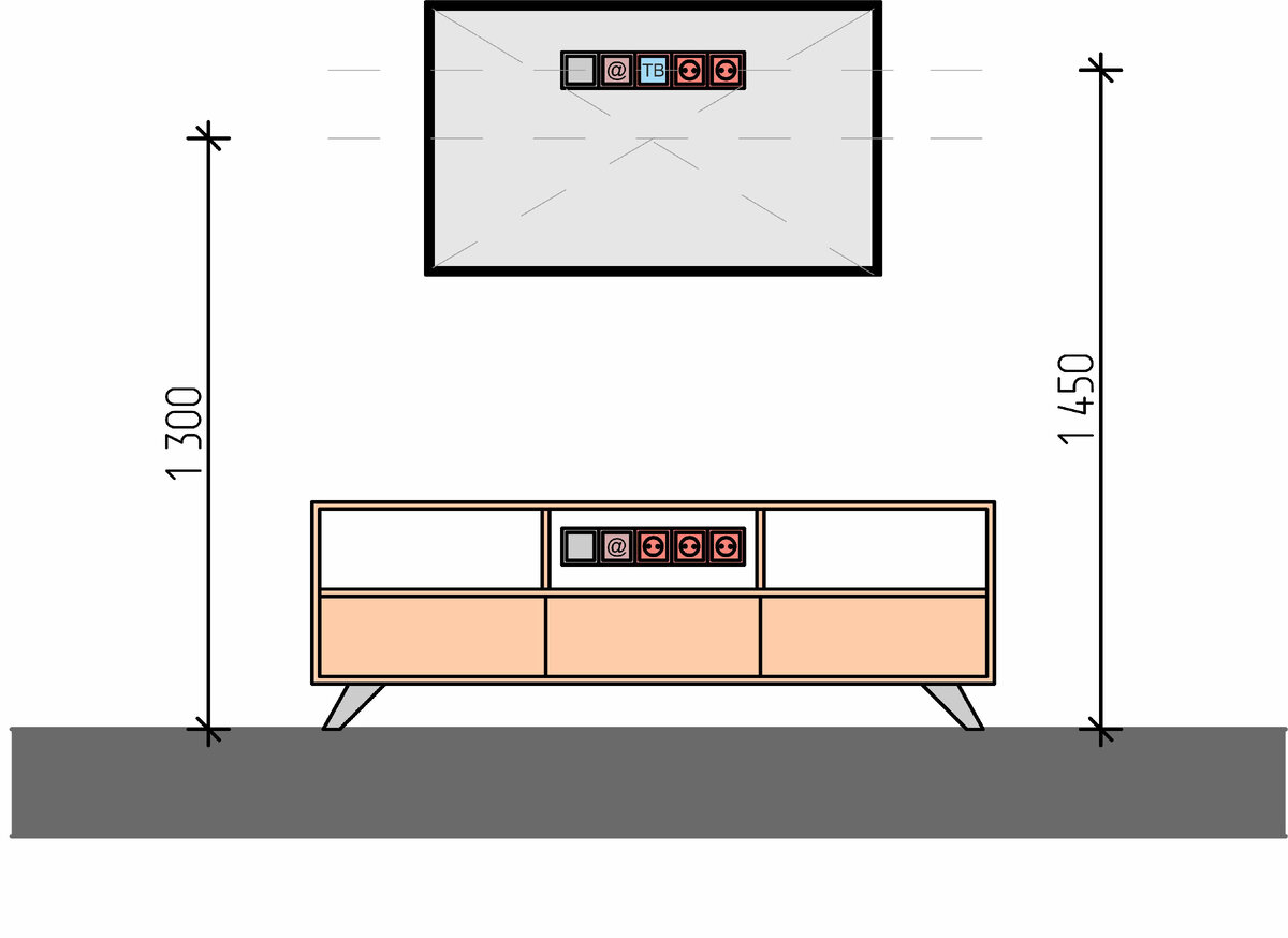 На какой высоте делают телевизор. Розетки под телевизор на стене высота. Высота розеток для ТВ на тумбе. Высота розеток для телевизора на стене. Высота розеток для телевизора.