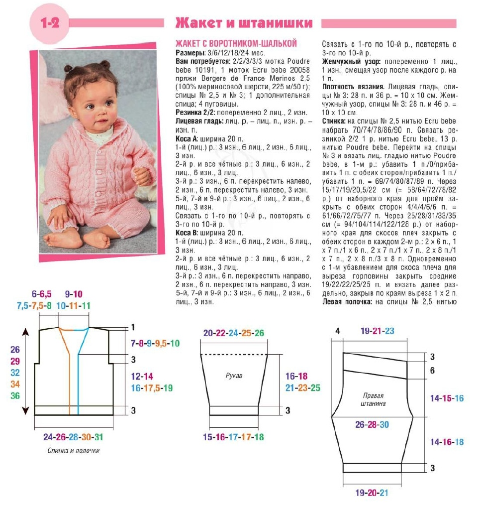 фото взято с просторов интернета.