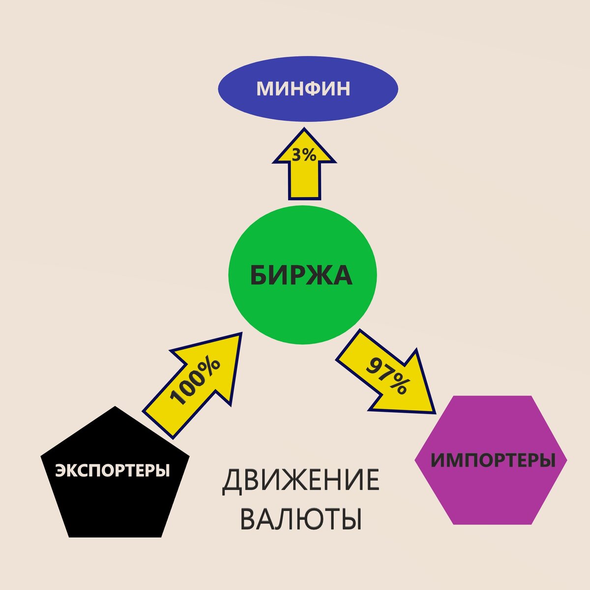 картинка автора