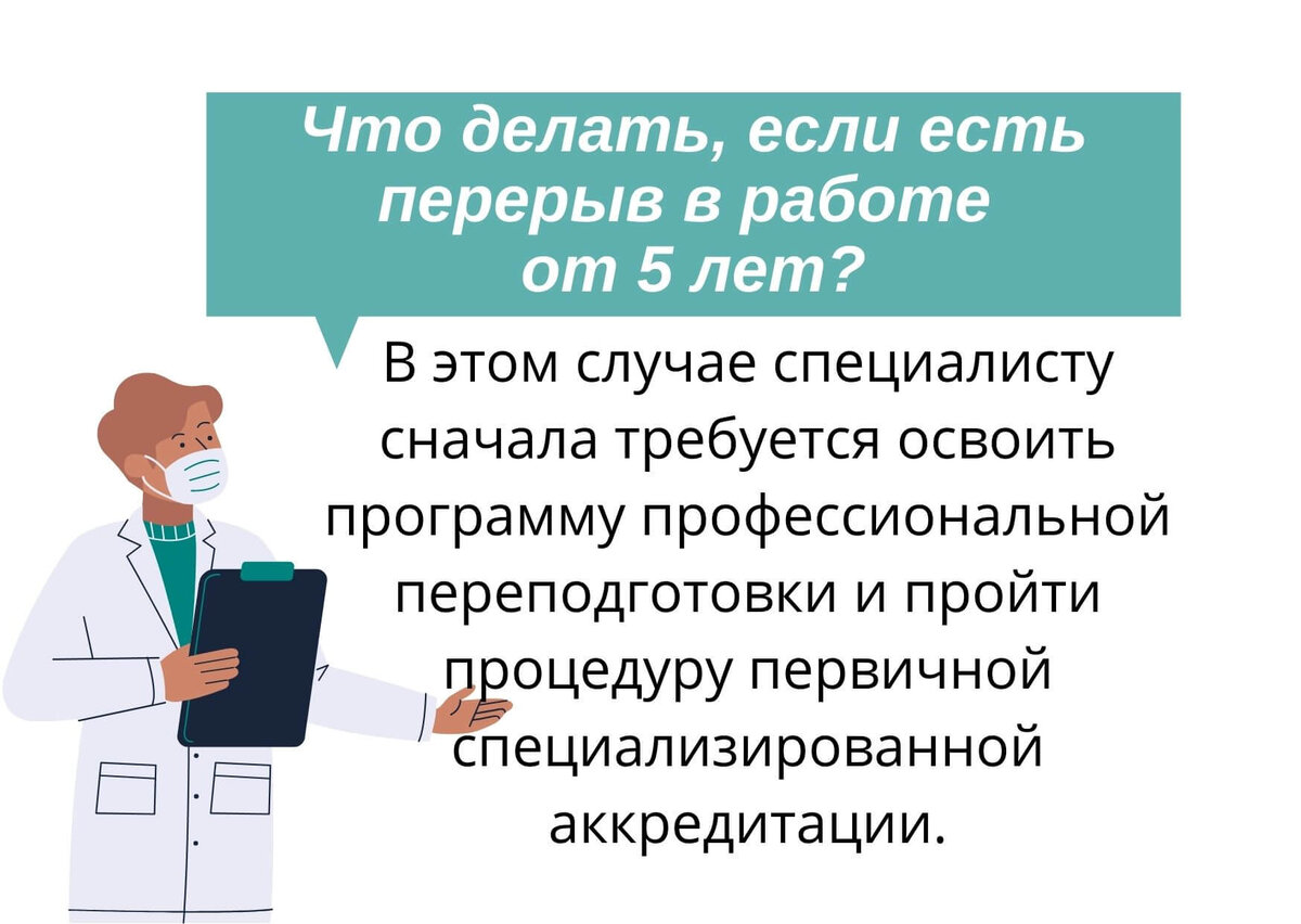 Инструкция: как медработнику пройти периодическую аккредитацию в 2022 году  | Альфа-образование I НМО, аккредитация, новости | Дзен