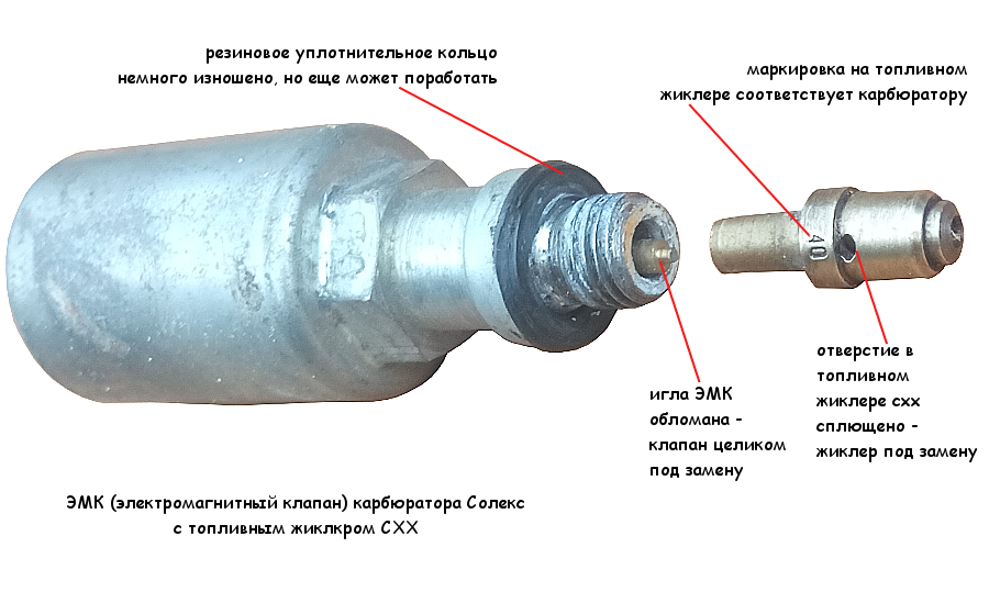 Разъем электроклапана TY7000 CON 1/4