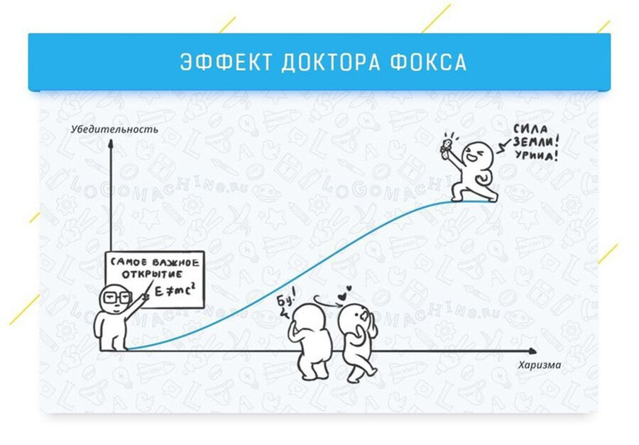 Фото с сайта https://kurjer.info/2020/03/01/kognitivnye-effekty/amp/