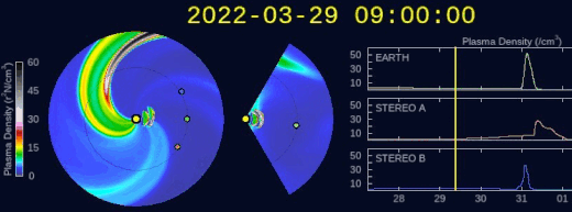 Модель распространения коронального выброса от вспышки 28.03.2022 