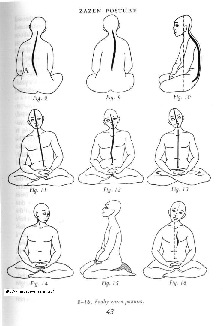 Так делать не нужно! Фото из открытых источников.