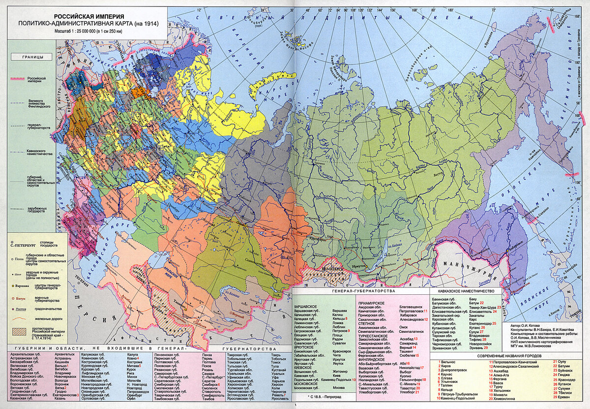 Российская Империя на 1914 год