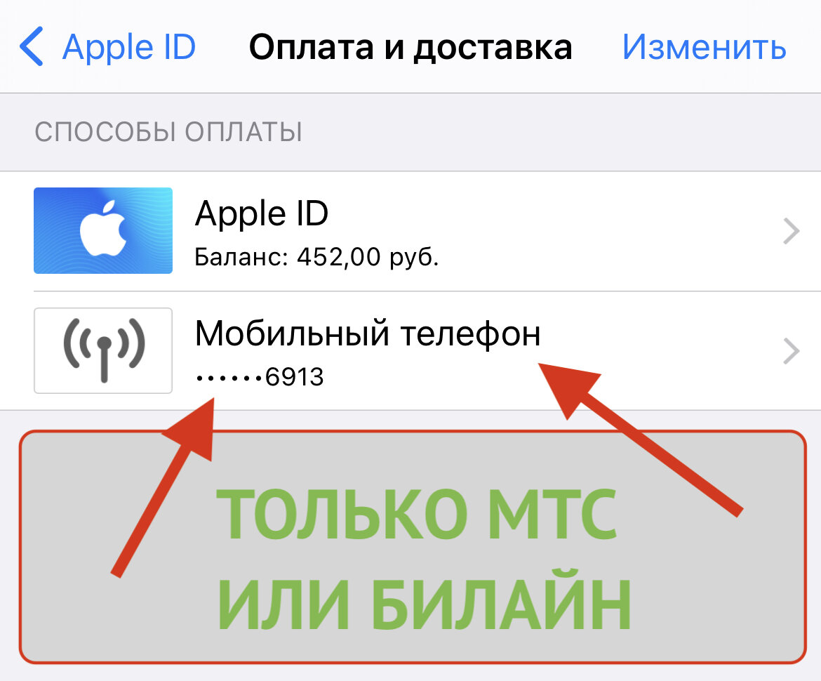 Icloud подписка