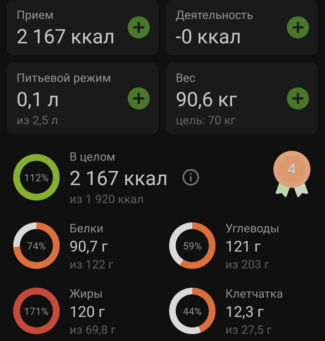 -2