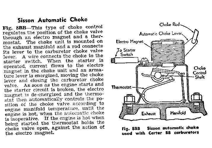 Поворот оси против часовой стрелки закрывает воздушную заслонку, по часовой - открывает. Части показаны в положении, которое они занимают на холодном моторе перед пуском, т.е. пружина - полностью расправлена до ограничителя, электромагнит - отключен, воздушная заслонка (на рисунке не показана) - прикрыта, но не полностью.