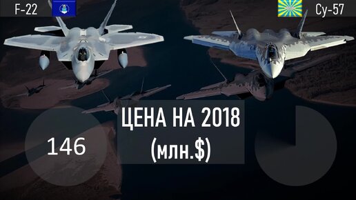 Су-57 против F-22