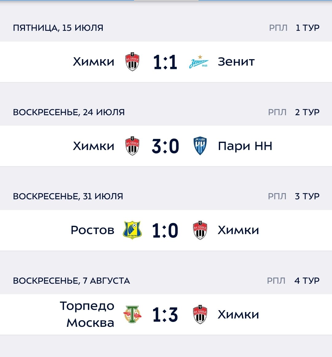 7 очков в 4 матчах и 7 место 