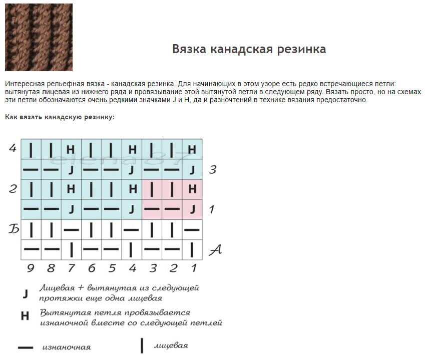 Канадская резинка спицами схема вязания Такая разная резинка! Много видов резинки спицами IraKira- вязание, кулинария, о