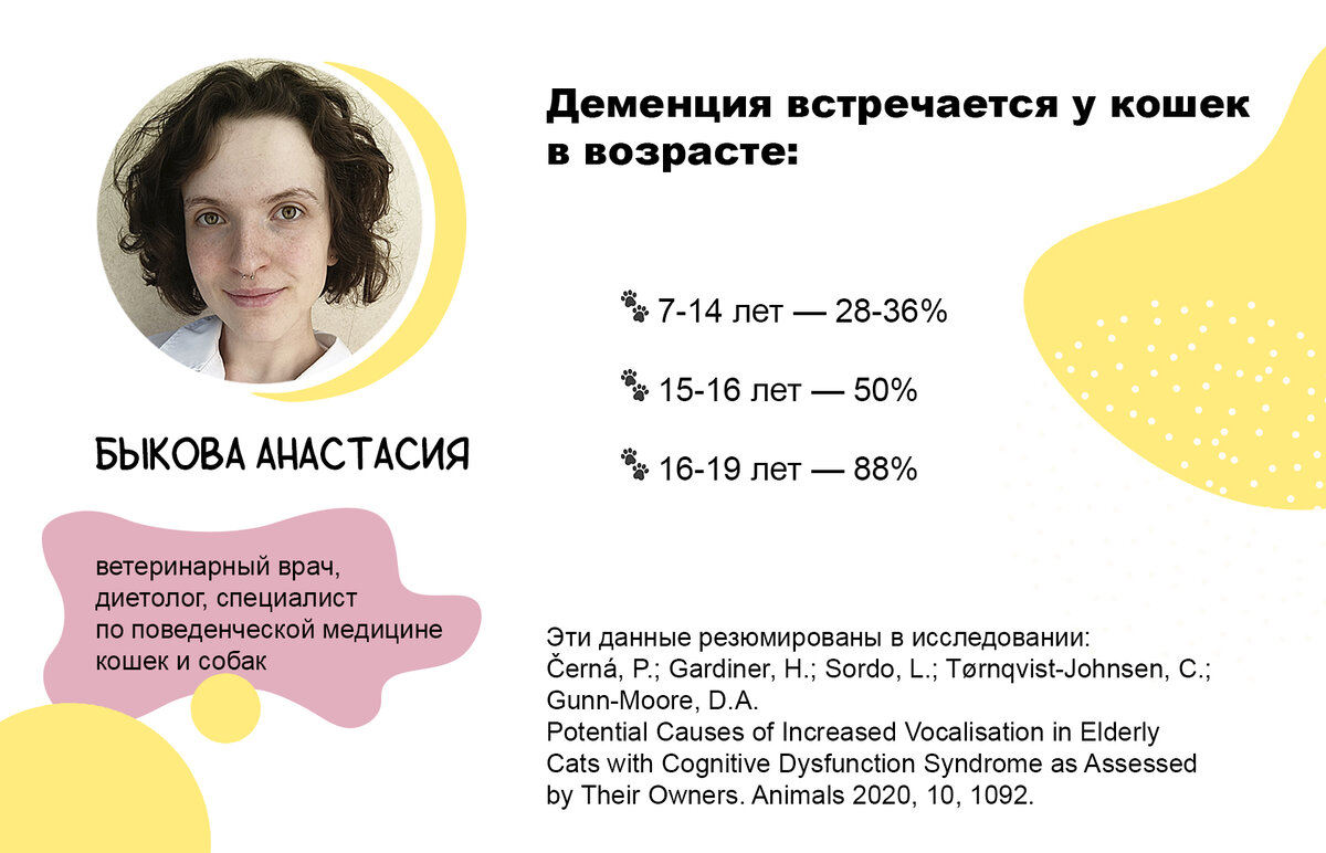Ссылки на исследования в конце статьи 