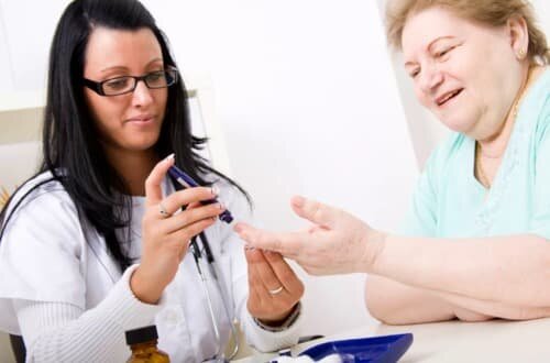 Анализ сахара в крови.