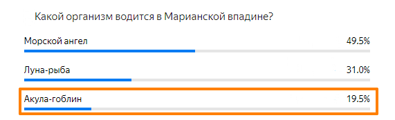 Статистика ответов.