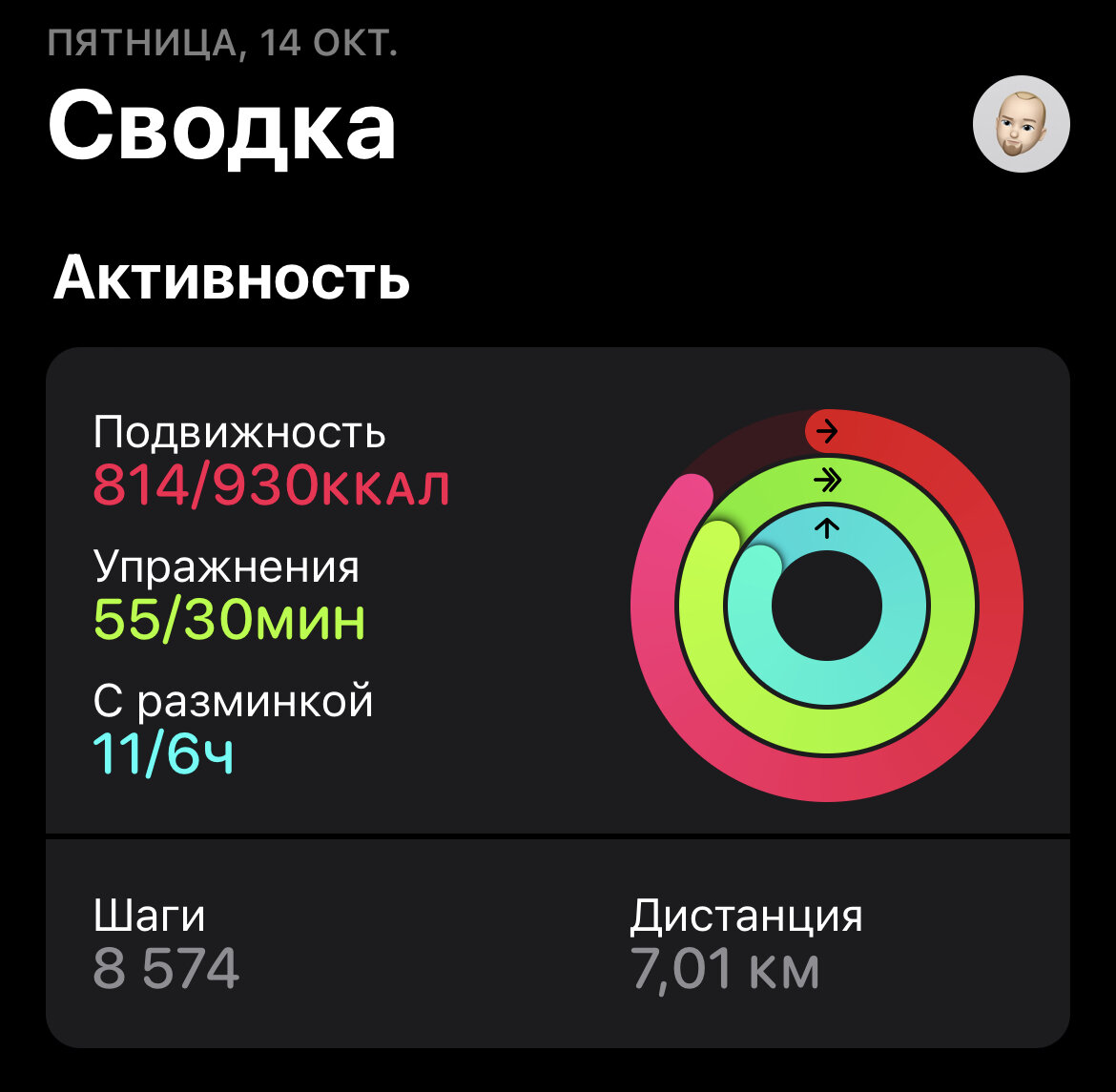И довольно не плохой динамикой подвижности, учитывая что меня ждет еще вечерняя прогулка, я уверен что закрою до конца все кольца.