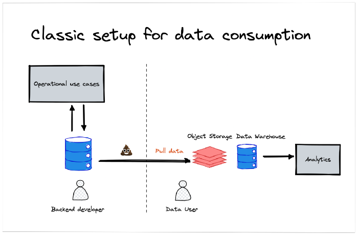 Изображение автора