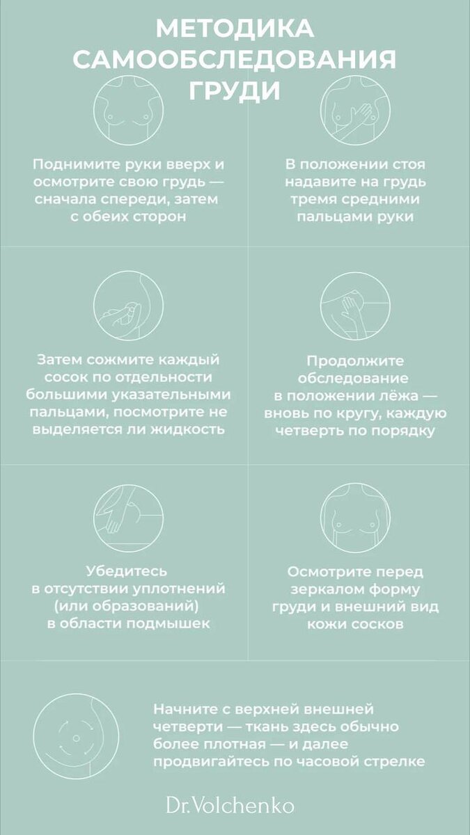 Методика самообследования груди | Алексей Волченко Онколог-маммолог |  Пластический хирург | Дзен