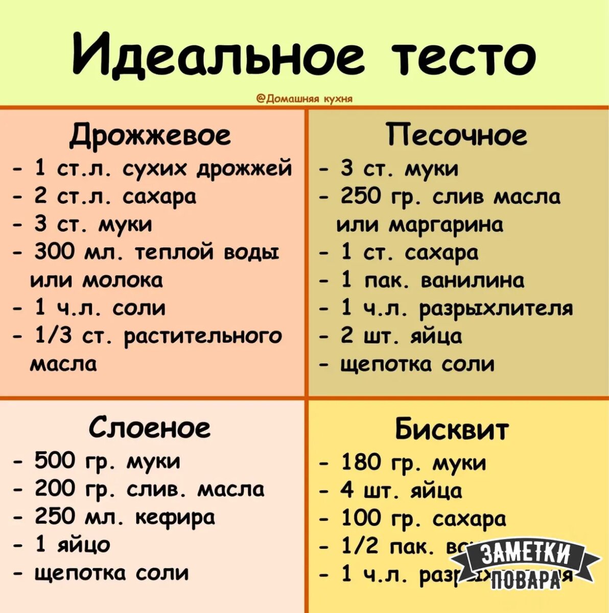 ИДЕАЛЬНОЕ ТЕСТО