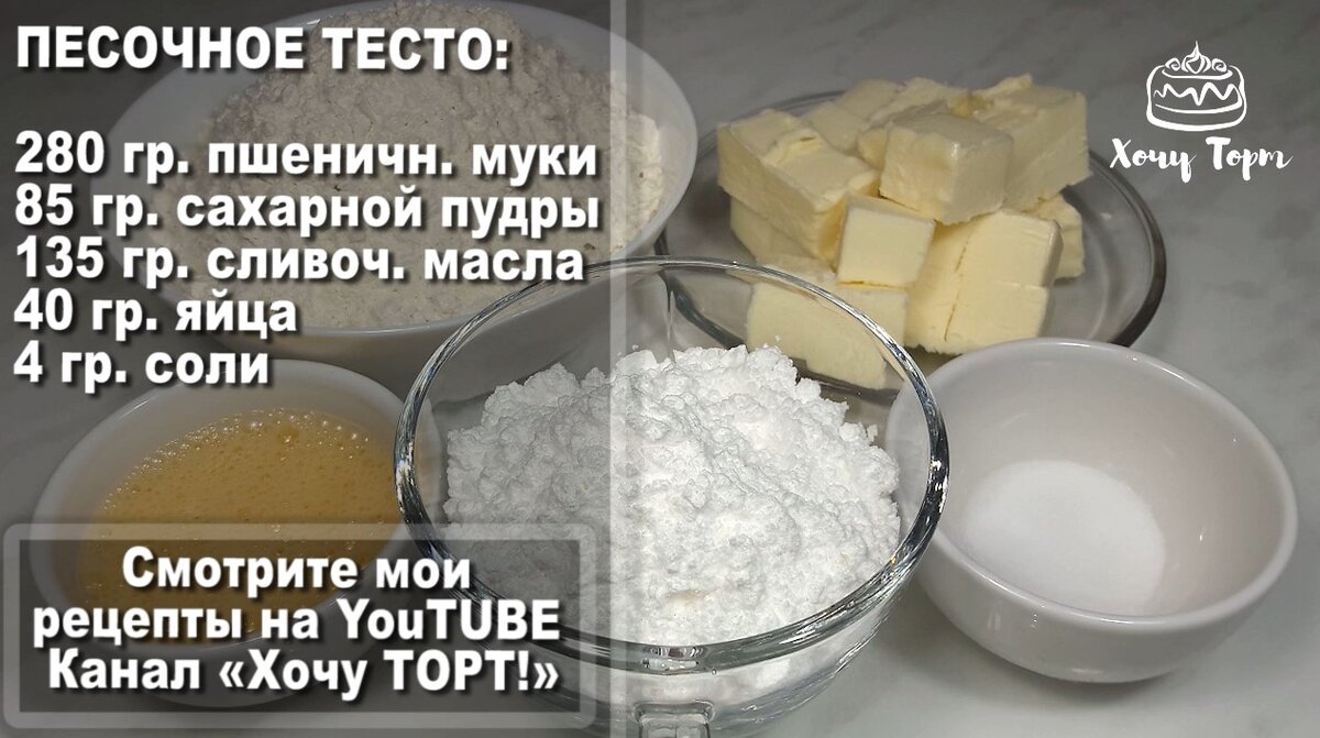 Чизкейк Нью-Йорк в домашних условиях. Все тонкости и нюансы | Хочу ТОРТ! |  Дзен