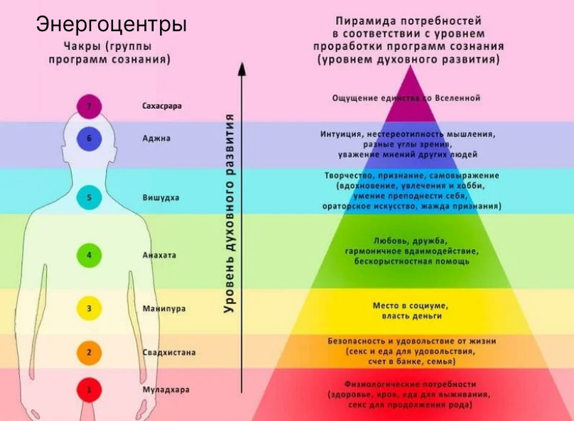 Листай картинки