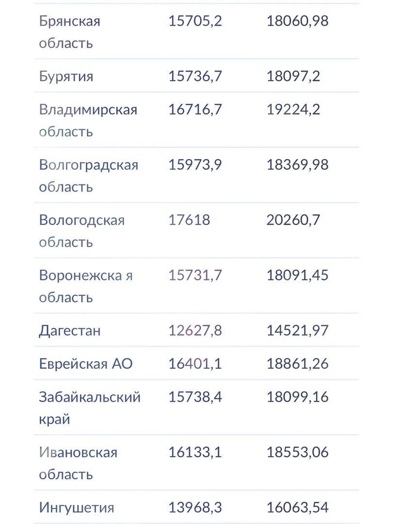 фото с bankiros.ru