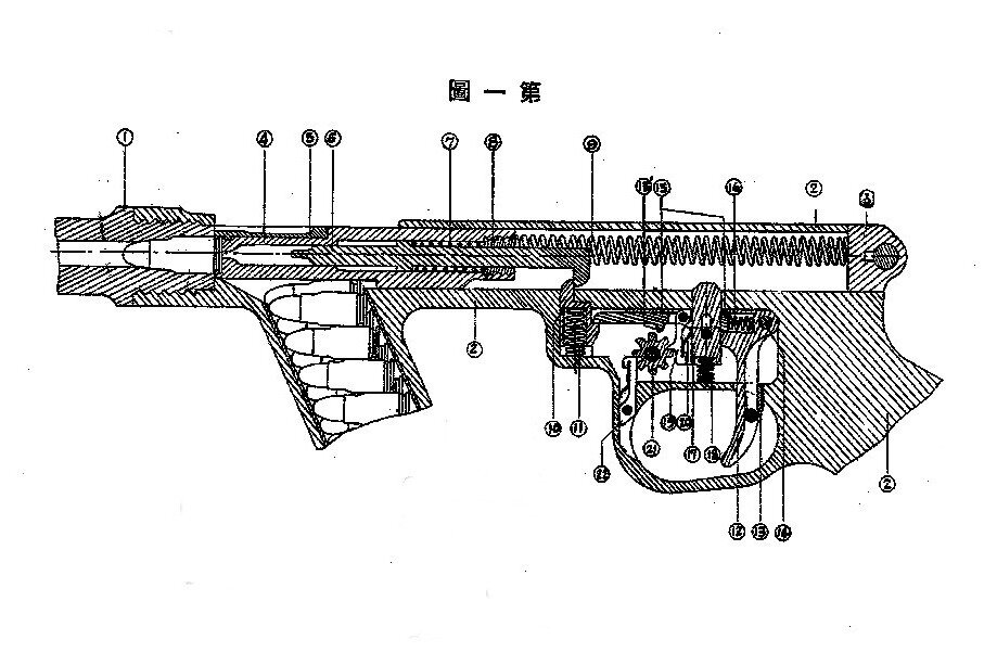 Пистолет пулемет токийского арсенала образца 1927 года
