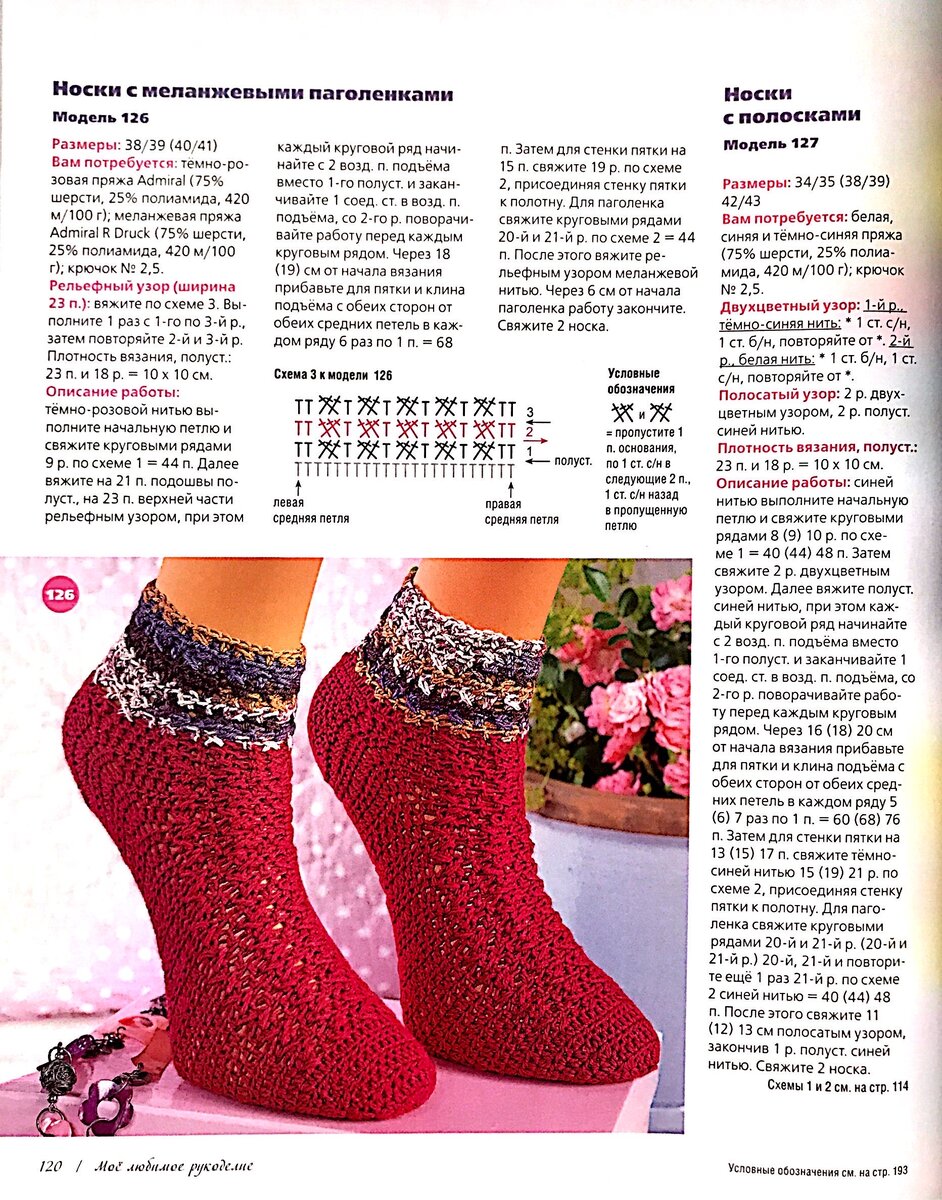 схемы для вязания носков спицами с описанием и схемами. носочки ажурные спицами на 2 года схемы. носки сапожки ажурные спицами. красивые носки спицами с описанием. описание модели носка.