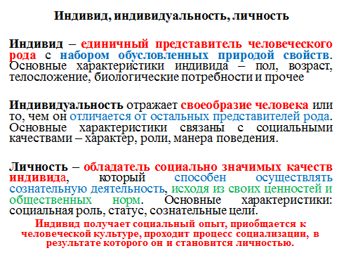 Красным цветом выделен родовой признак, который определяет термин как сущность: Индивид - это представитель человеческого рода, синим и зеленым цветом выделены два видовых признака, которые раскрывают функционал понятия, раскрывают шире чем родовой признак, дополняют его. Родовой признак отвечает на вопрос ЧТО? Индивид - это ЧТО? КТО? представитель, видовые признаки отвечают на вопросы: ДЛЯ ЧЕГО? С КАКОЙ ЦЕЛЬЮ? Когда мы пытаемся на экзамене вспомнить как сформулировать термин, необходимо вспомнить ответы на данные вопросы и термин легко можно будет сформулировать. Таким образом: Индивид - это КТО? ЕДИНИЧНЫЙ ПРЕДСТАВИТЕЛЬ ЧЕЛОВЕЧЕСКОГО РОДА, ЧЕМ ОБЛАДАЕТ? обладает набором природных свойств, качеств и тд. При подтягивании в ответе видовых признаков можно вспомнить изученное и ответить своими словами, раскрыть смысл понятия, не зазубривая его.