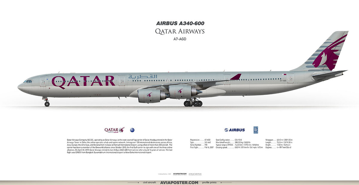 Airbus A340-600 Qatar Airways Aviaposter.com Дзен