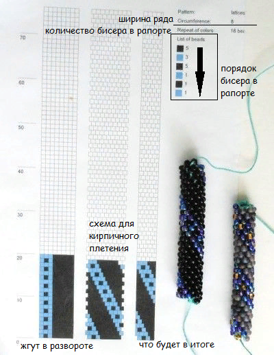 Схемы для плетения браслетов из бисера