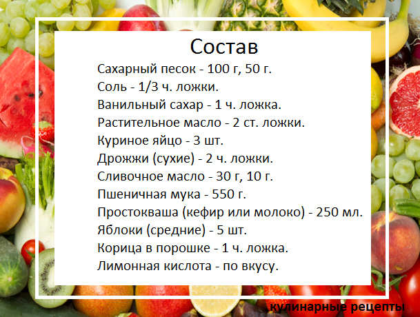 кулинарные рецепты