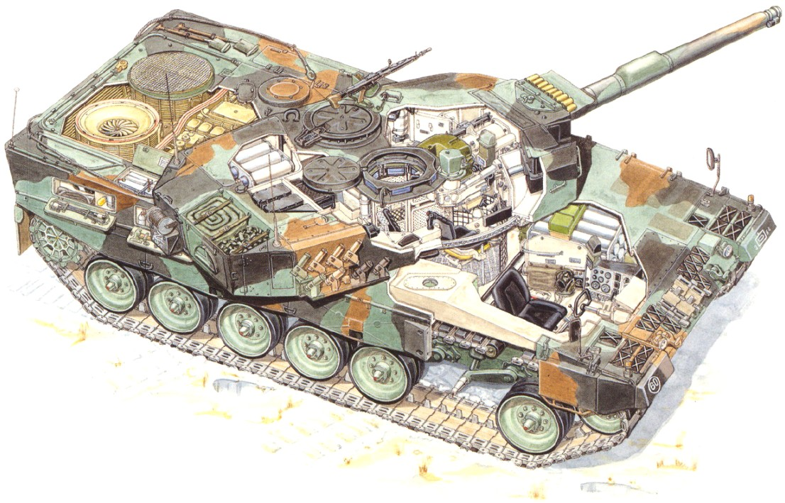 Leopard 2