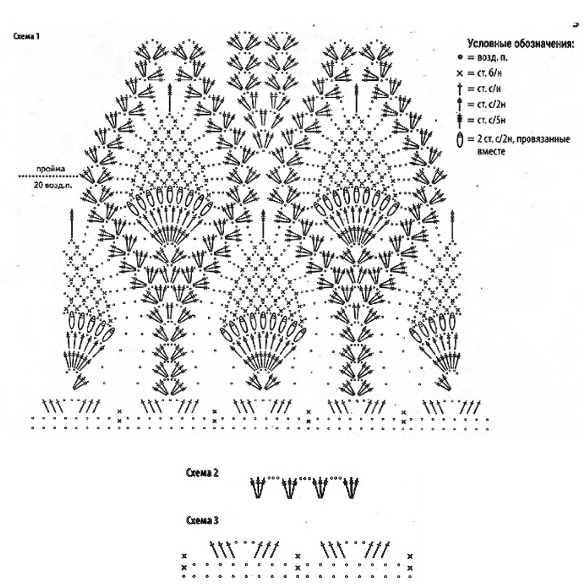 Вязание крючком ананасы схема. Схема вязания палантина крючком с описанием для начинающих. Ананас крючком схема. Узор ананас на круглой кокетке крючком. Вязание крючком схемы узоров ананас.