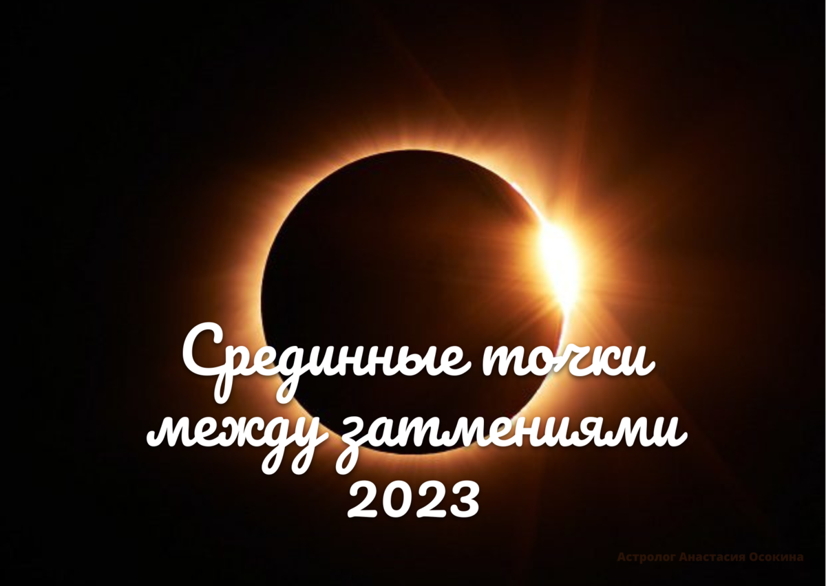 Коридор затмений 2023 даты