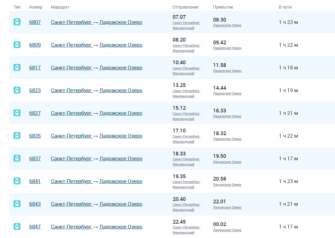 Актуальное расписание на 2023 год.
