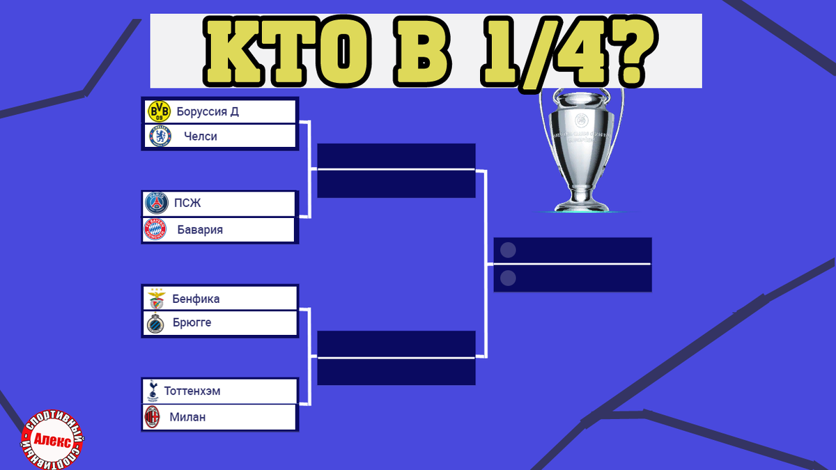 Выход в 1 4 финала. Сетка Лиги чемпионов 2023. Турнирная сетка Лиги чемпионов. Сетка ЛЧ 1/4. Лига чемпионов таблица 2023.