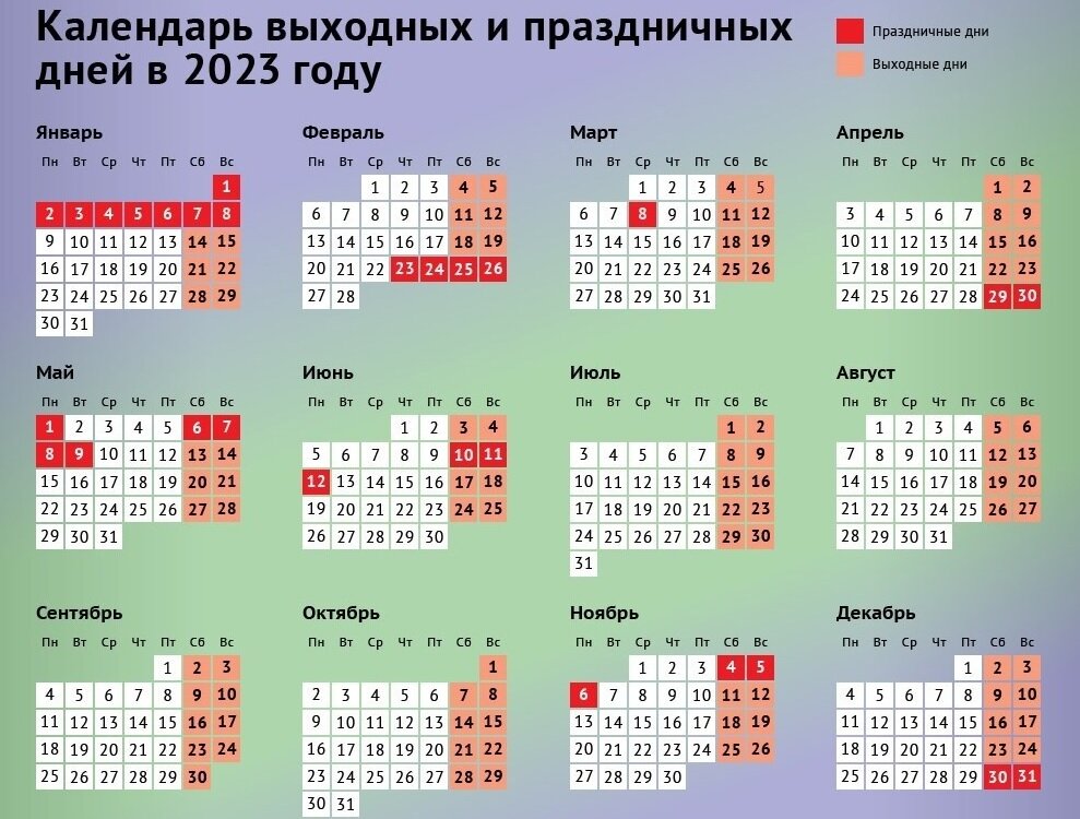 Майские праздники-2023: не совсем и не для всех удобно | big-rostov.ru |  Дзен