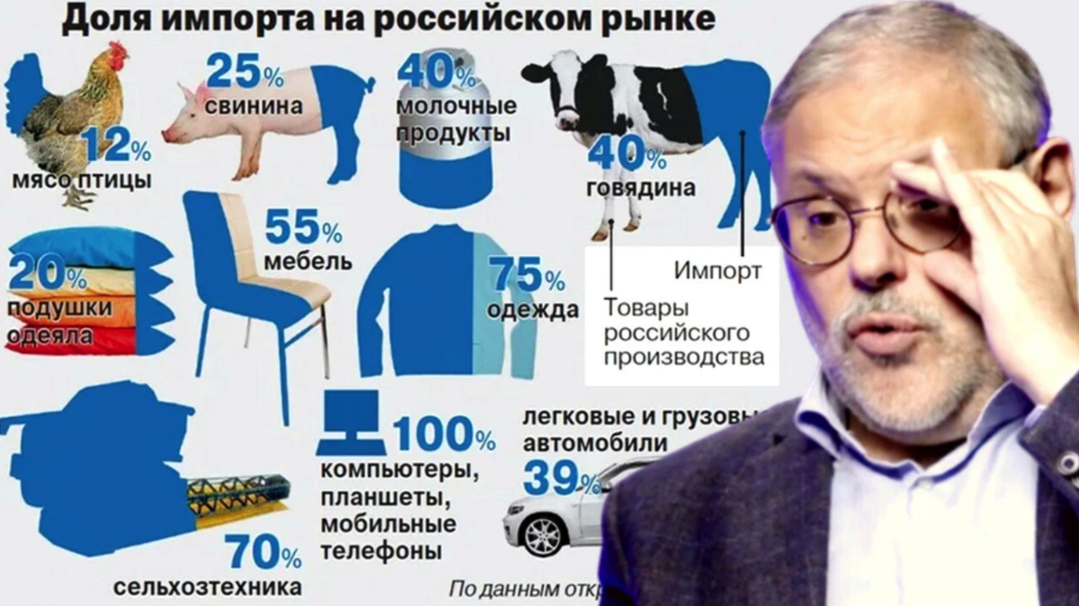 Штаты так не смогут  
