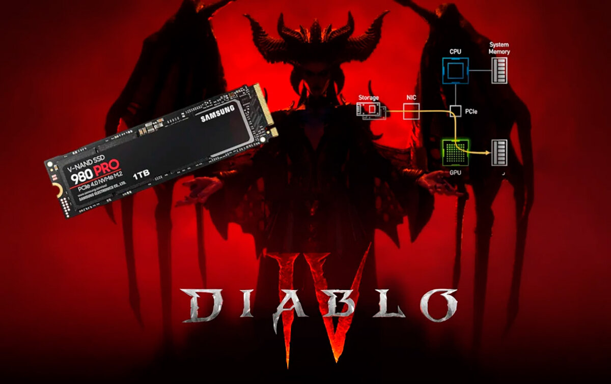 Подтверждено: в Diablo 4 появится технология DirectStorage | DigitalRazor:  Игровые компьютеры | Дзен