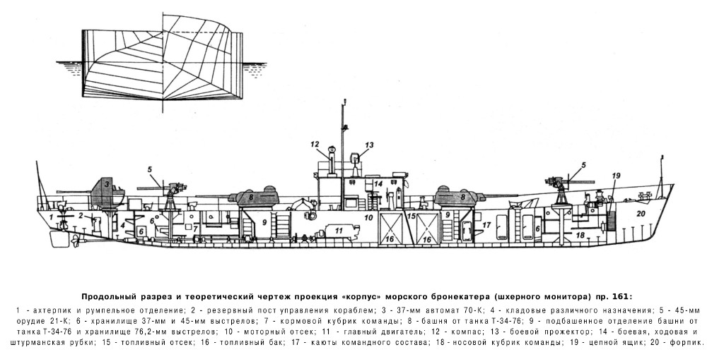 Морские бронекатера проекта 161
