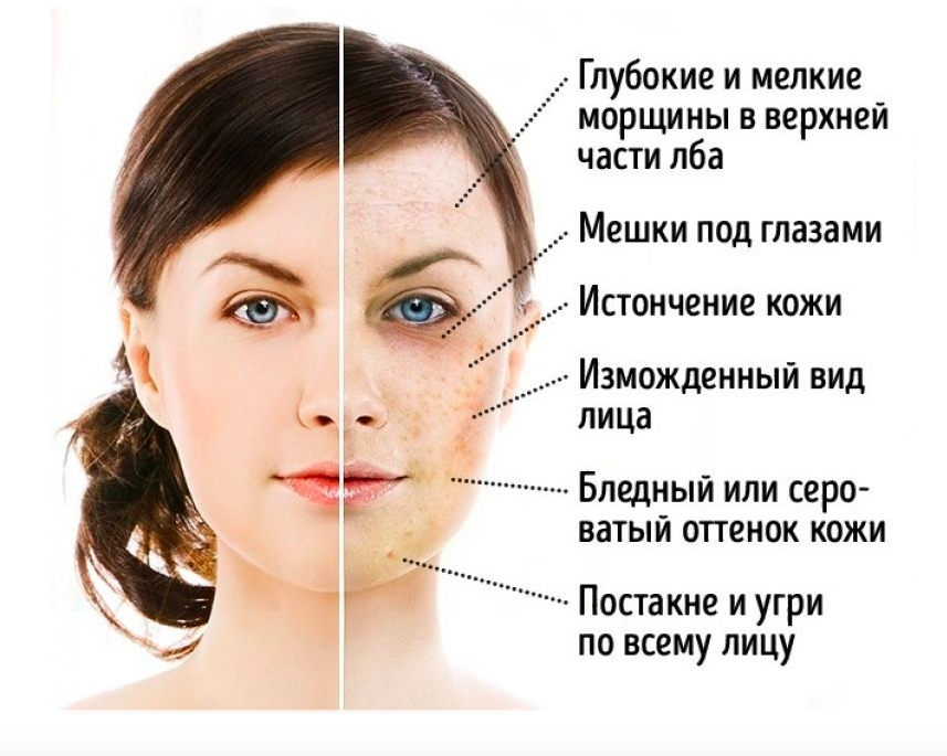 Почему под