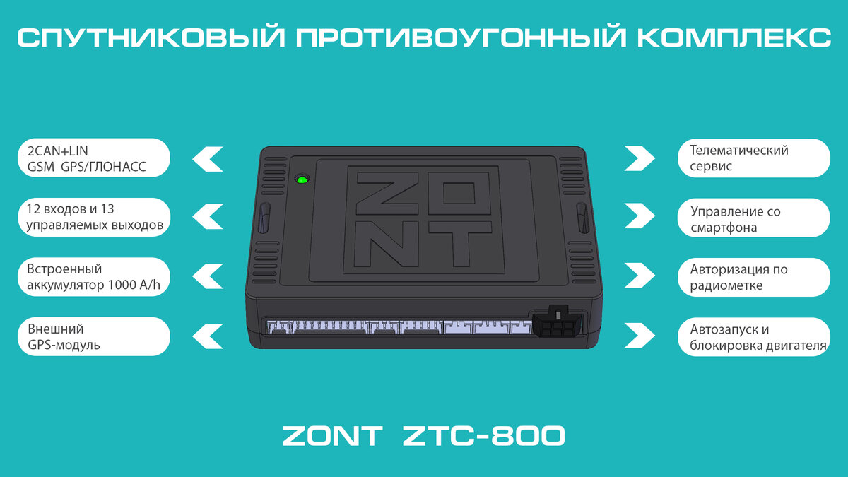 Телематическое оборудование. Zont ZTC-300 функционал. Таблица сравнения контроллеров Zont. Zont (ml8500.